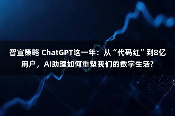 智宣策略 ChatGPT这一年:从“代码红”到8亿用户,AI助理如何重塑我们的数字生活?